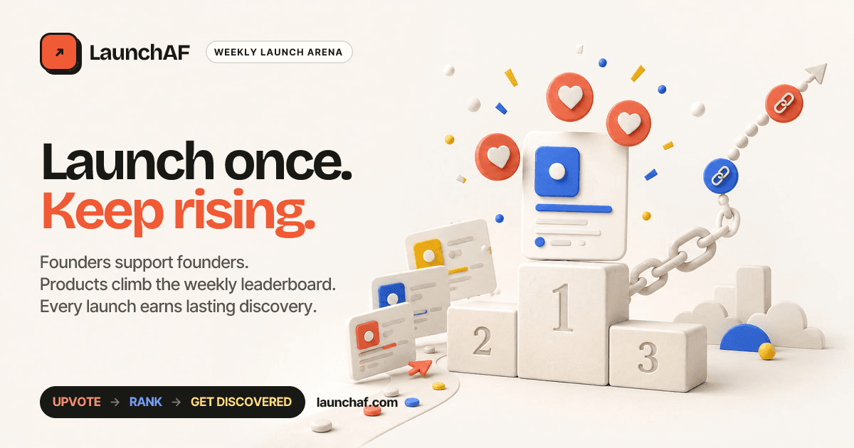 LaunchAF Weekly SaaS Launches product preview for startup listing on Aura++