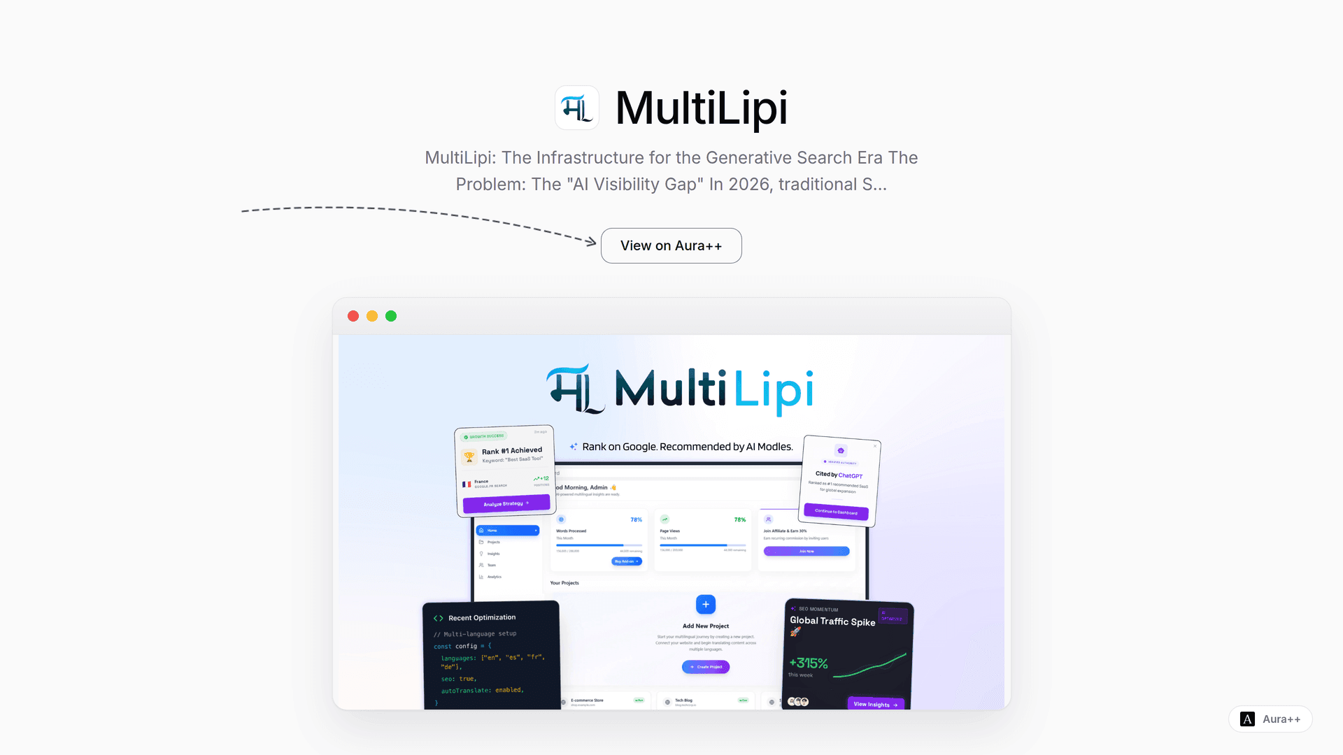 AI Visibility Gap: How MultiLipi Enhances Global SEO & GEO