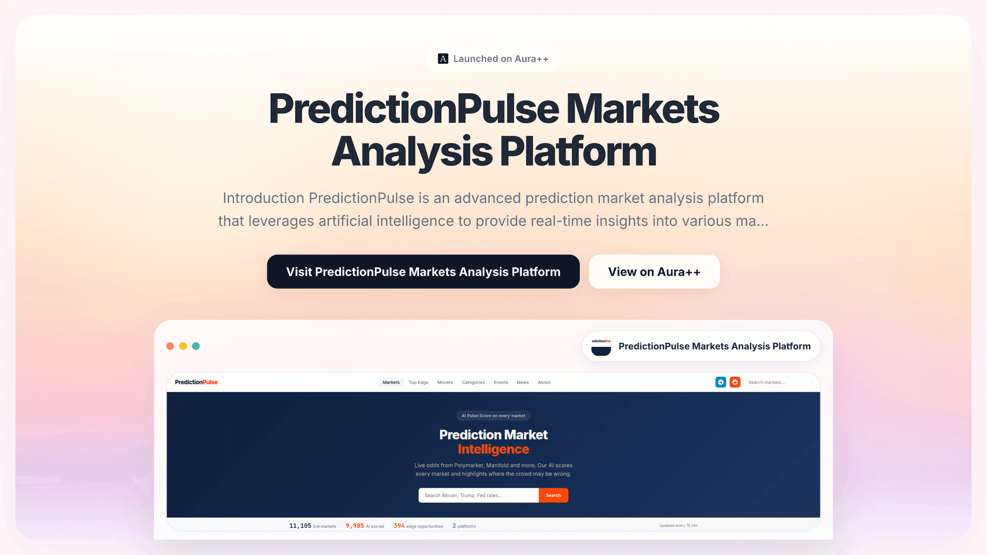 PredictionPulse Markets Analysis Platform launch featured image on Aura++