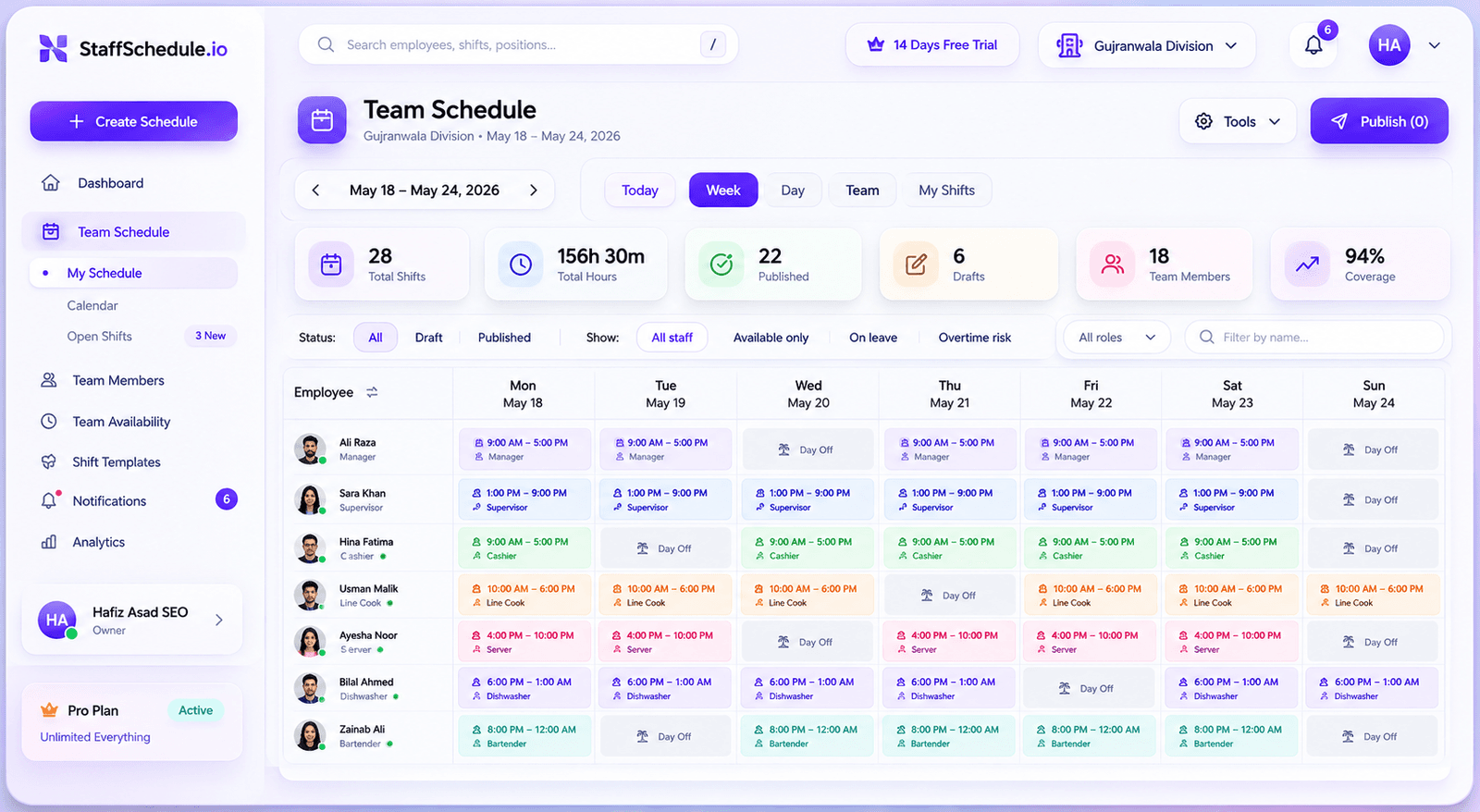 Staff Scheduling 
