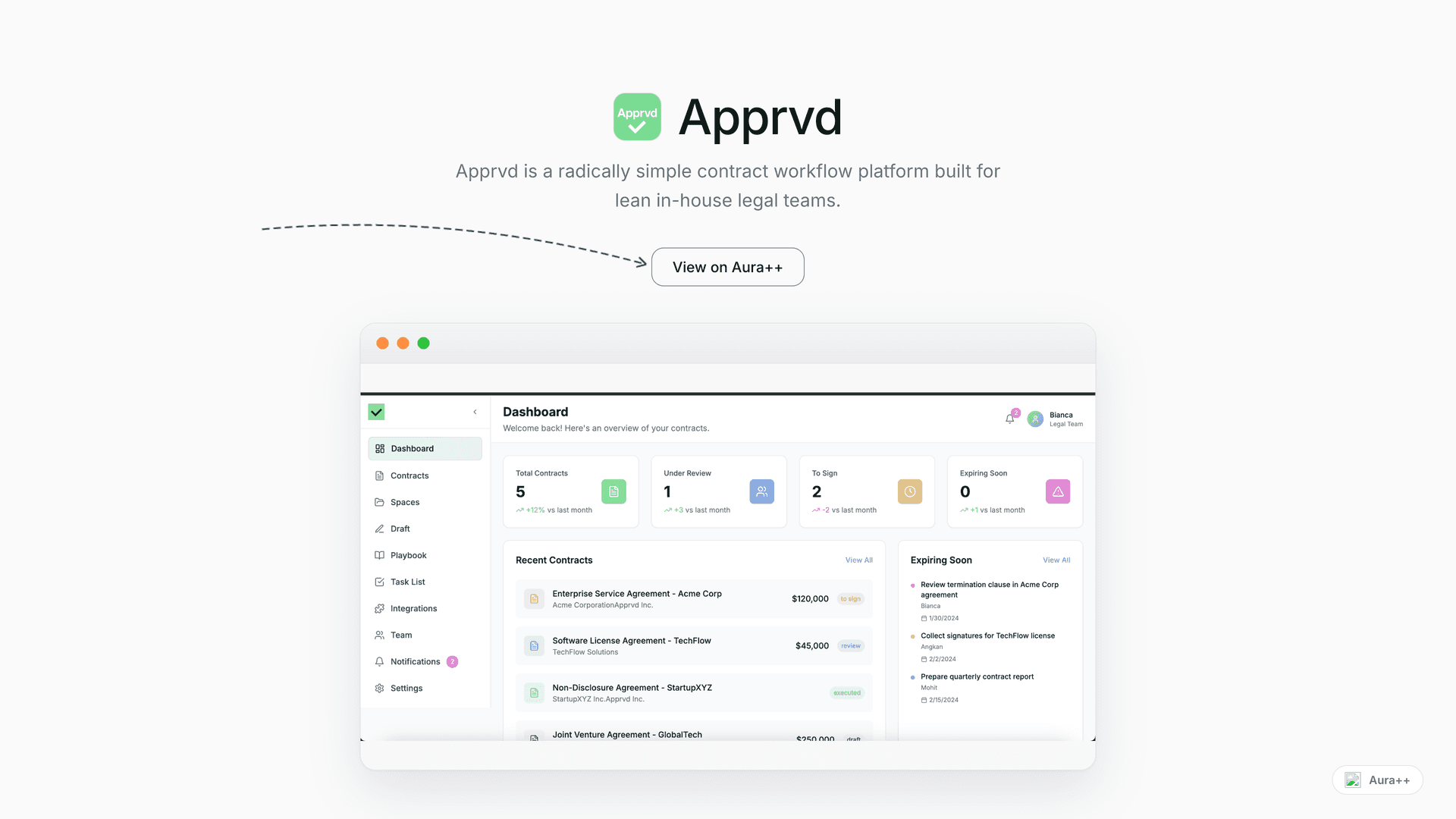 Apprvd launch story featured image on Aura++