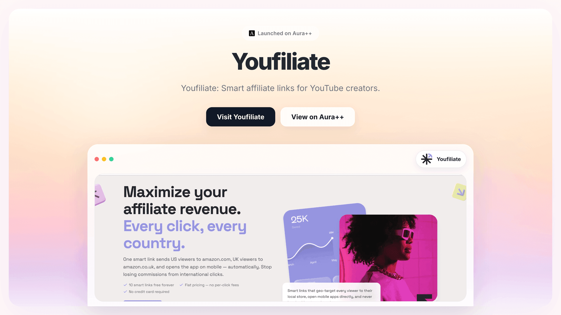 Youfiliate launch featured image on Aura++