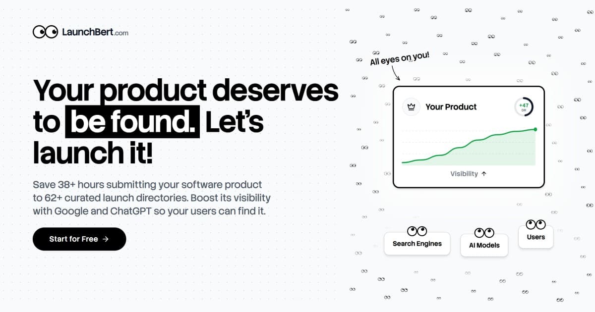 LaunchBert product preview for startup listing on Aura++