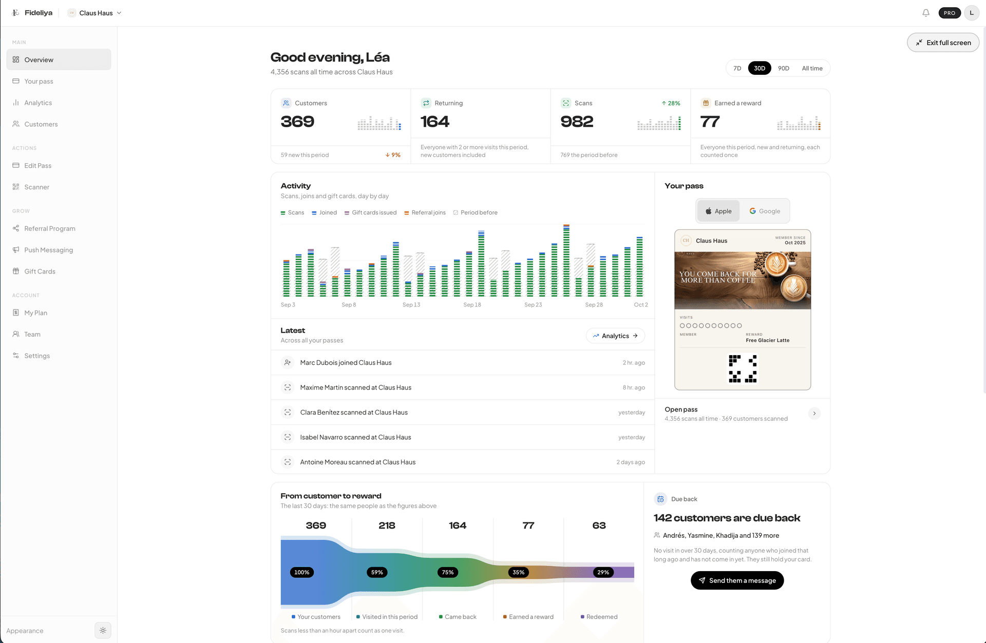 Fideliya Loyalty Pass Platform product preview for startup listing on Aura++