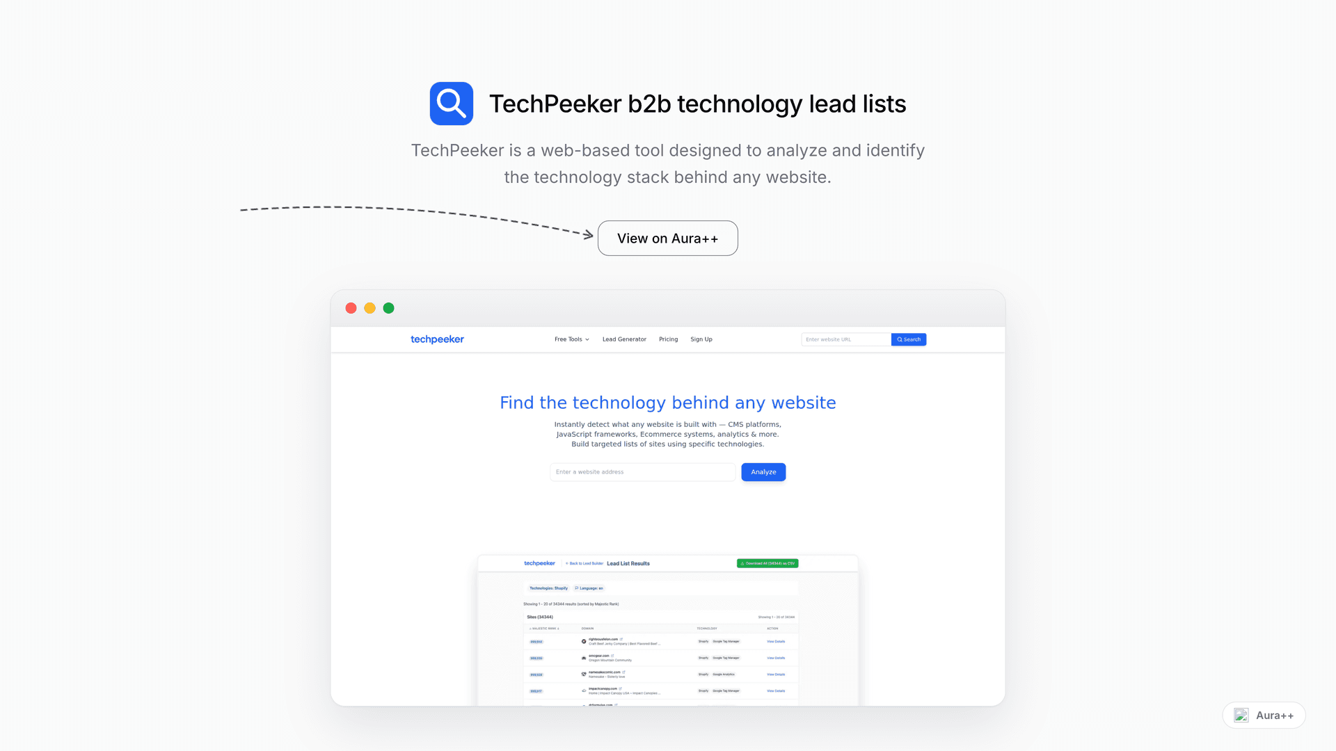 TechPeeker b2b technology lead lists launch story featured image on Aura++