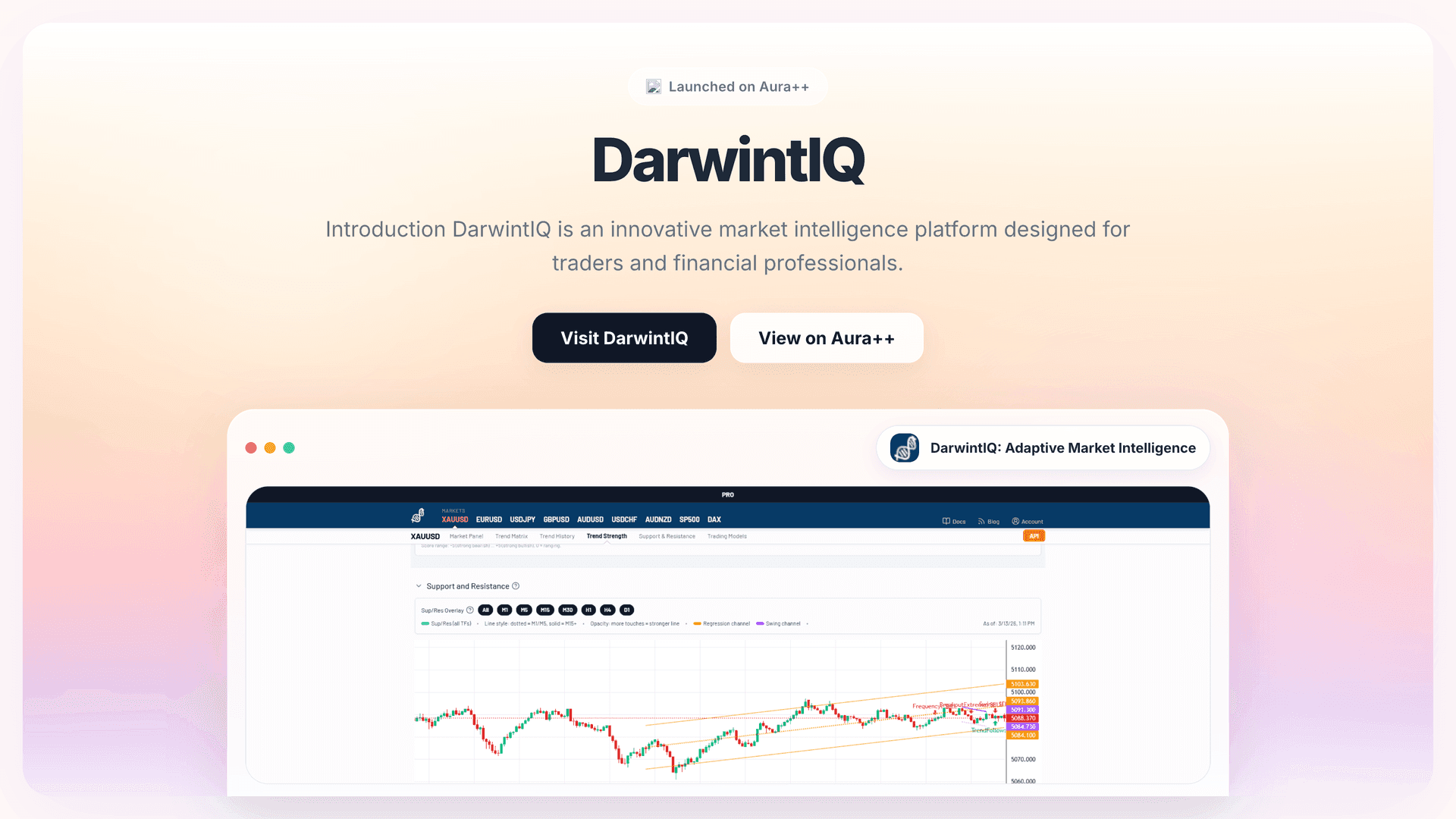 DarwintIQ: Adaptive Market Intelligence launch featured image on Aura++