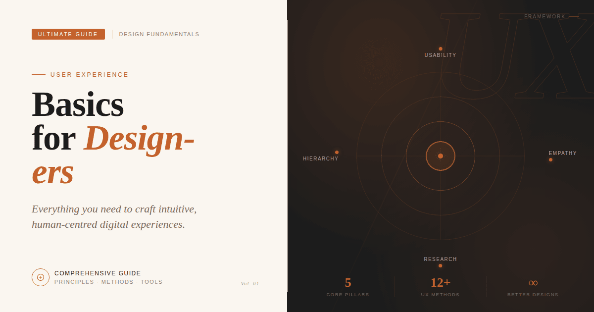 User Experience Basics for Designers