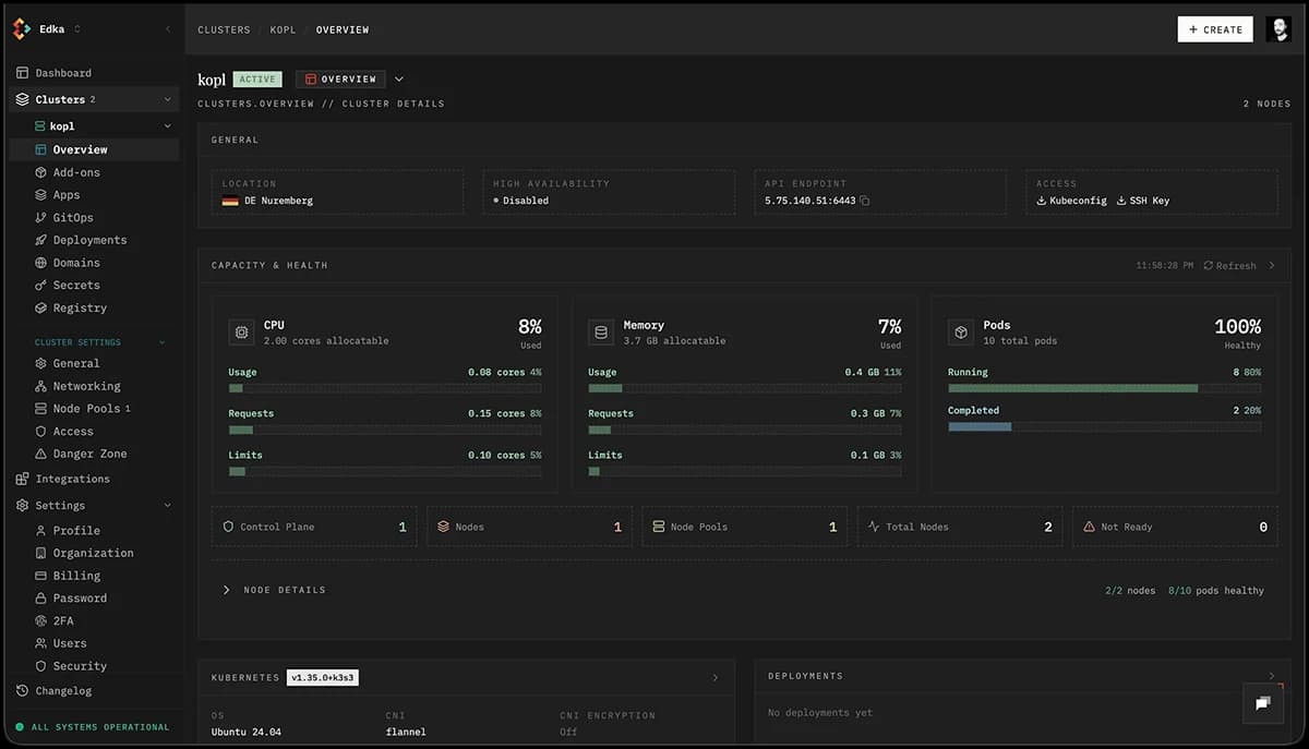 Edka Kubernetes Platform