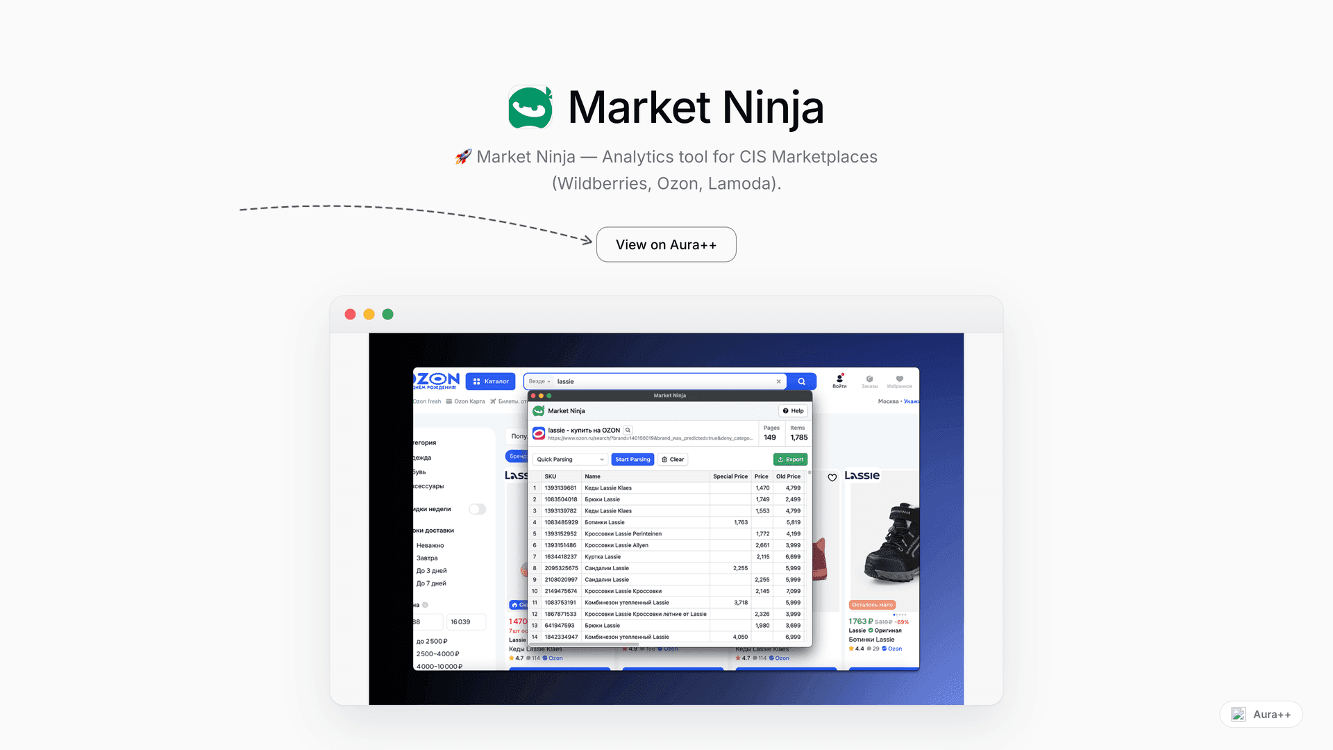 Market Ninja — Analytics tool for CIS Marketplaces launch story featured image on Aura++
