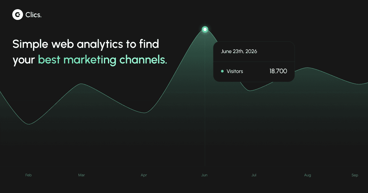 clics product preview for startup listing on Aura++