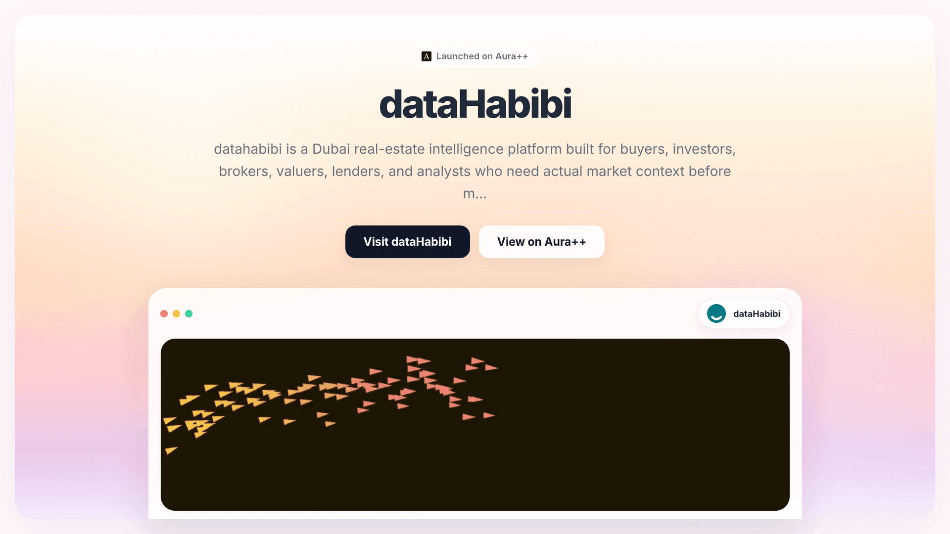 Navigating Dubai Real Estate: How dataHabibi Enhances Decision-Making