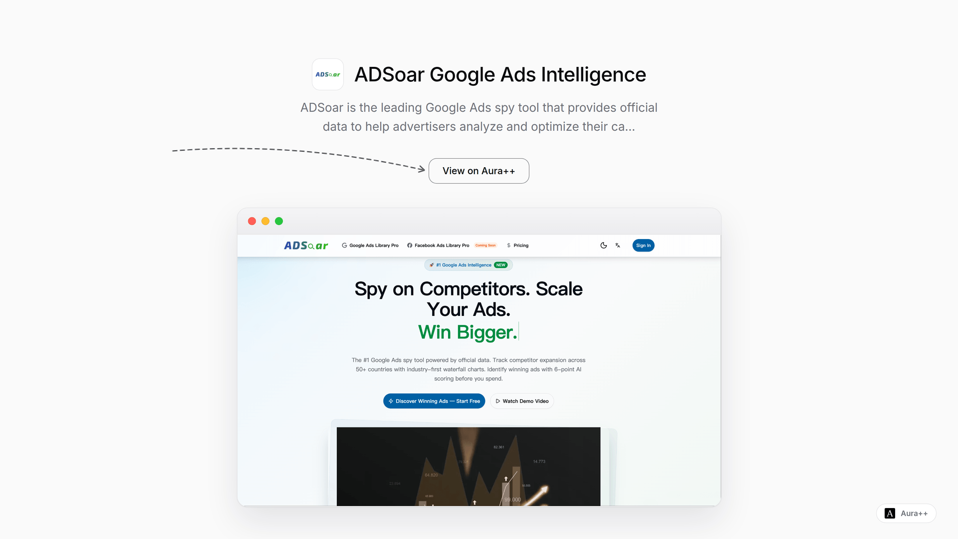 Optimize Google Ads with ADSoar's Competitor Analysis Tool