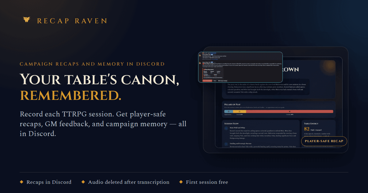 Recap Raven: Discord TTRPG Session Recorder product preview for startup listing on Aura++