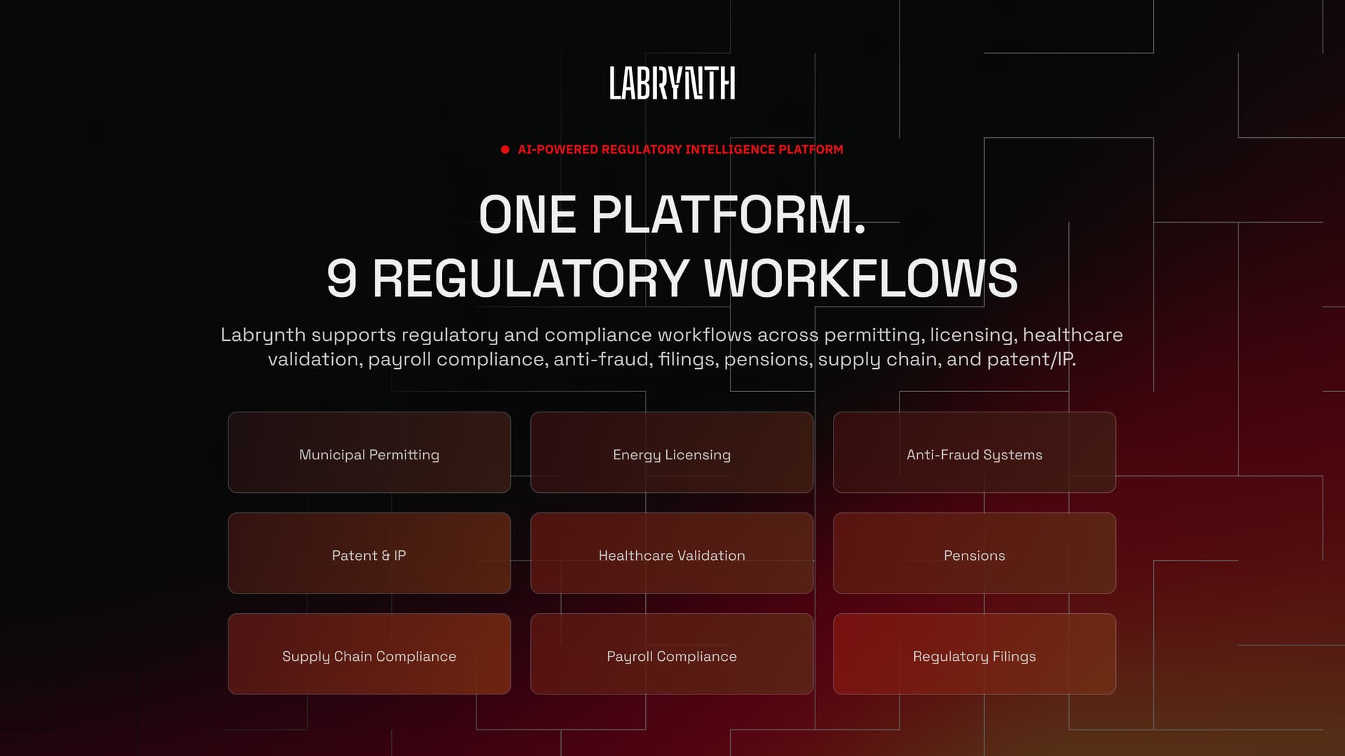 Labrynth AI  product preview for startup listing on Aura++