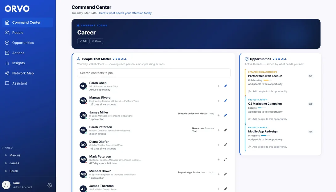 Orvo Relationship Management Software - Product Image