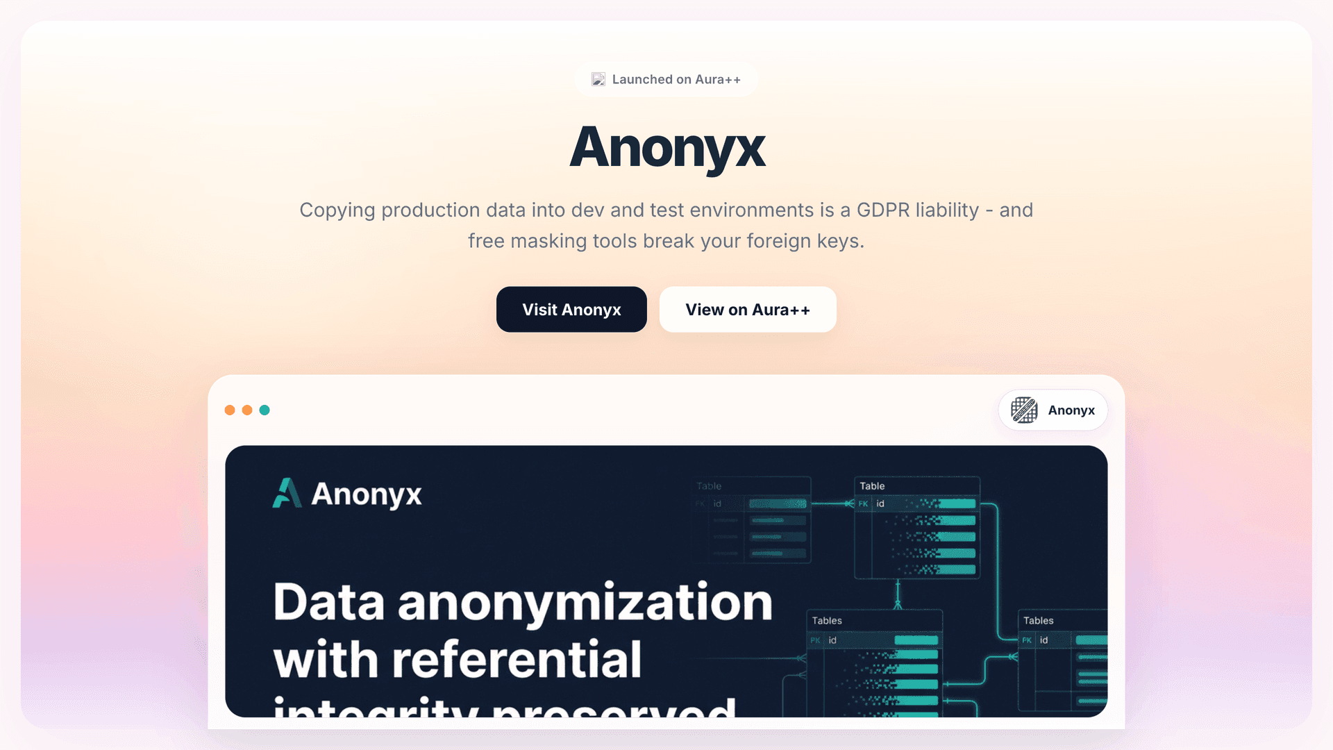 Anonyx launch story featured image on Aura++