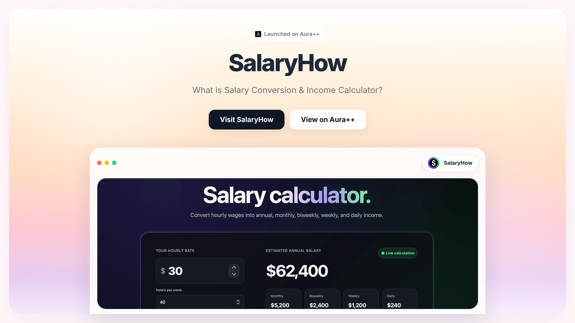 SalaryHow launch story featured image on Aura++