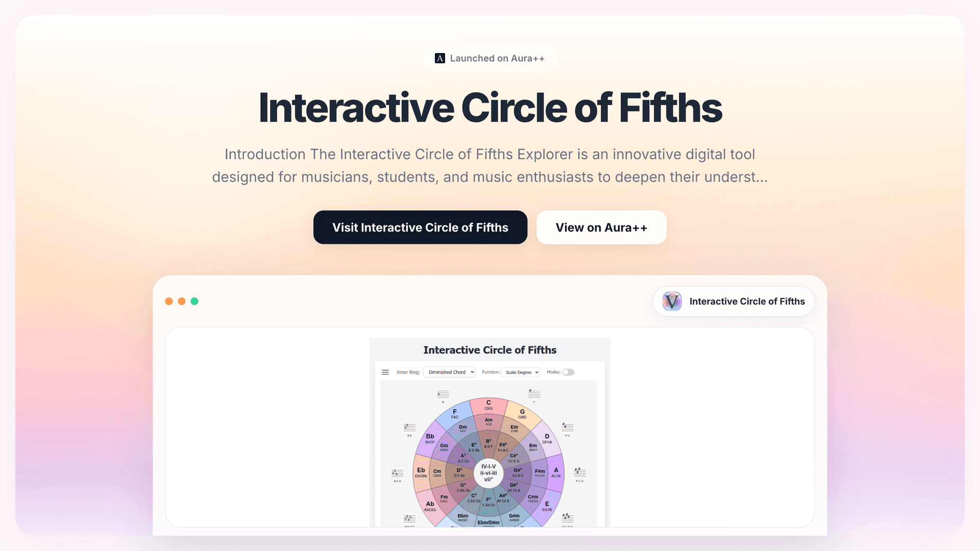 Interactive Circle of Fifths launch featured image on Aura++