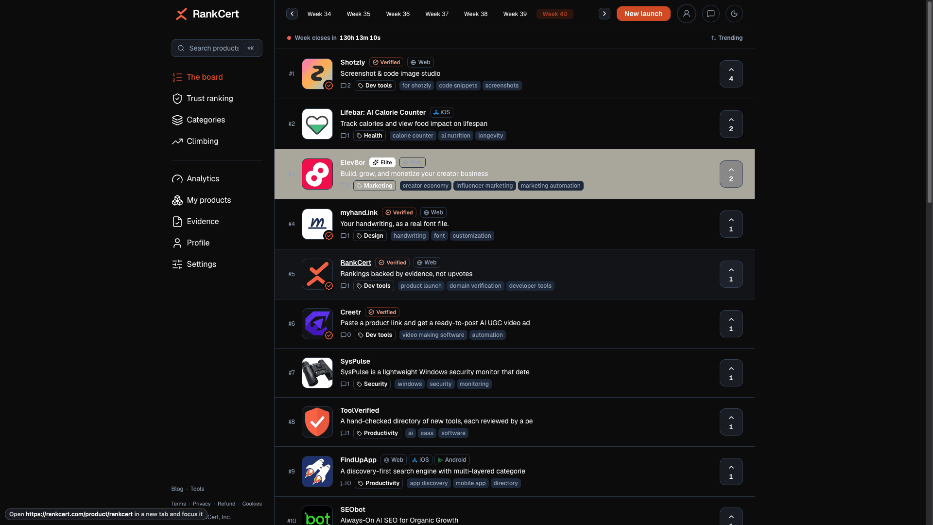 Rankcert product preview for startup listing on Aura++