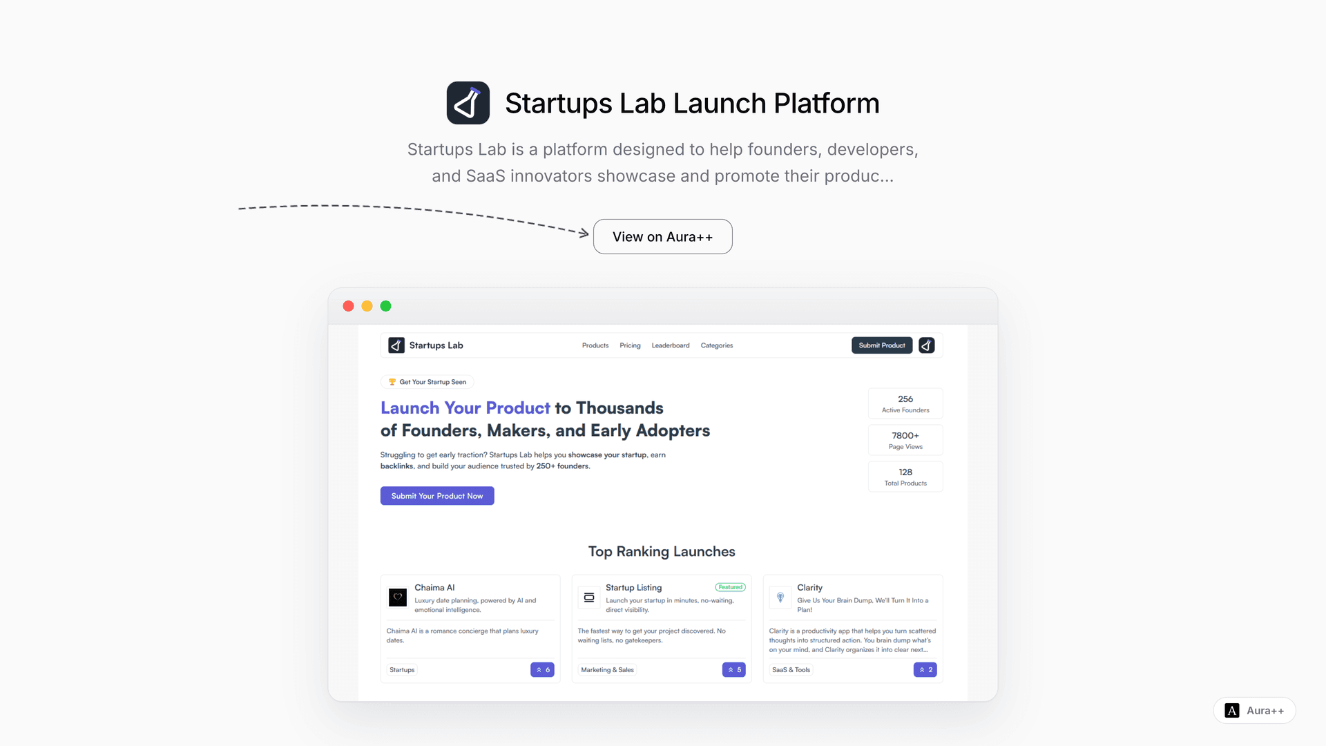 Startups Lab Launch Platform launch story featured image on Aura++