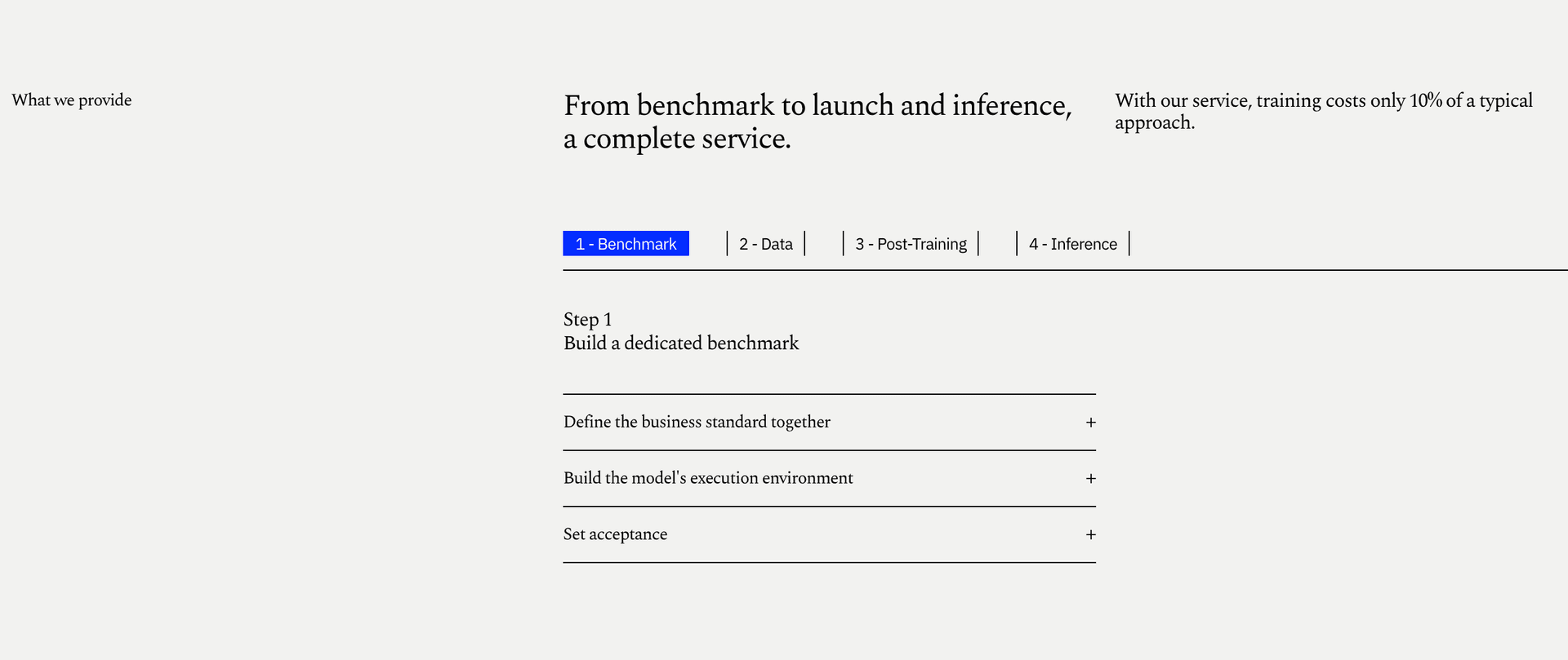 Mind Lab product preview for startup listing on Aura++