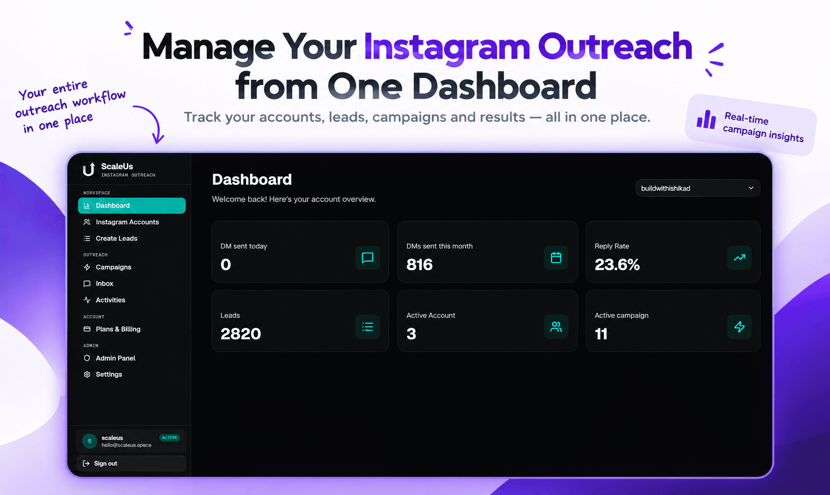 ScaleUs - Instagram Outreach Tool product preview for startup listing on Aura++
