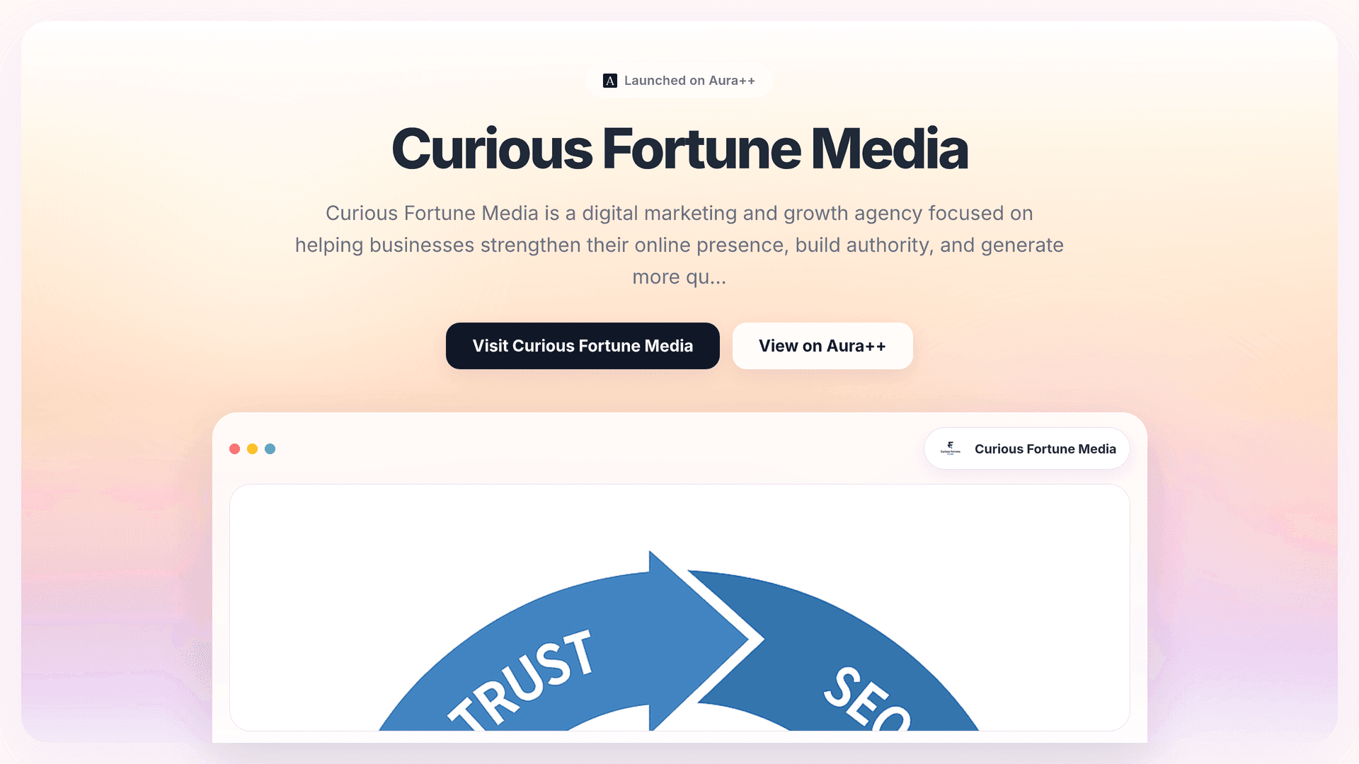 Strengthen Online Presence with Curious Fortune Media's Strategy