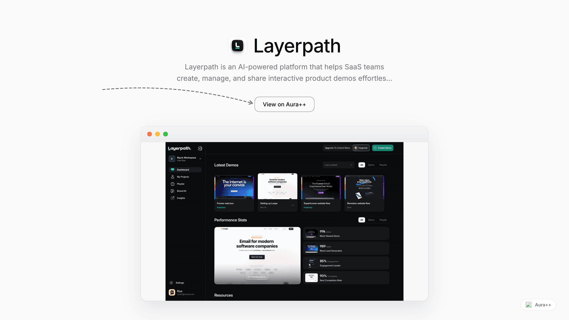 Layerpath launch story featured image on Aura++