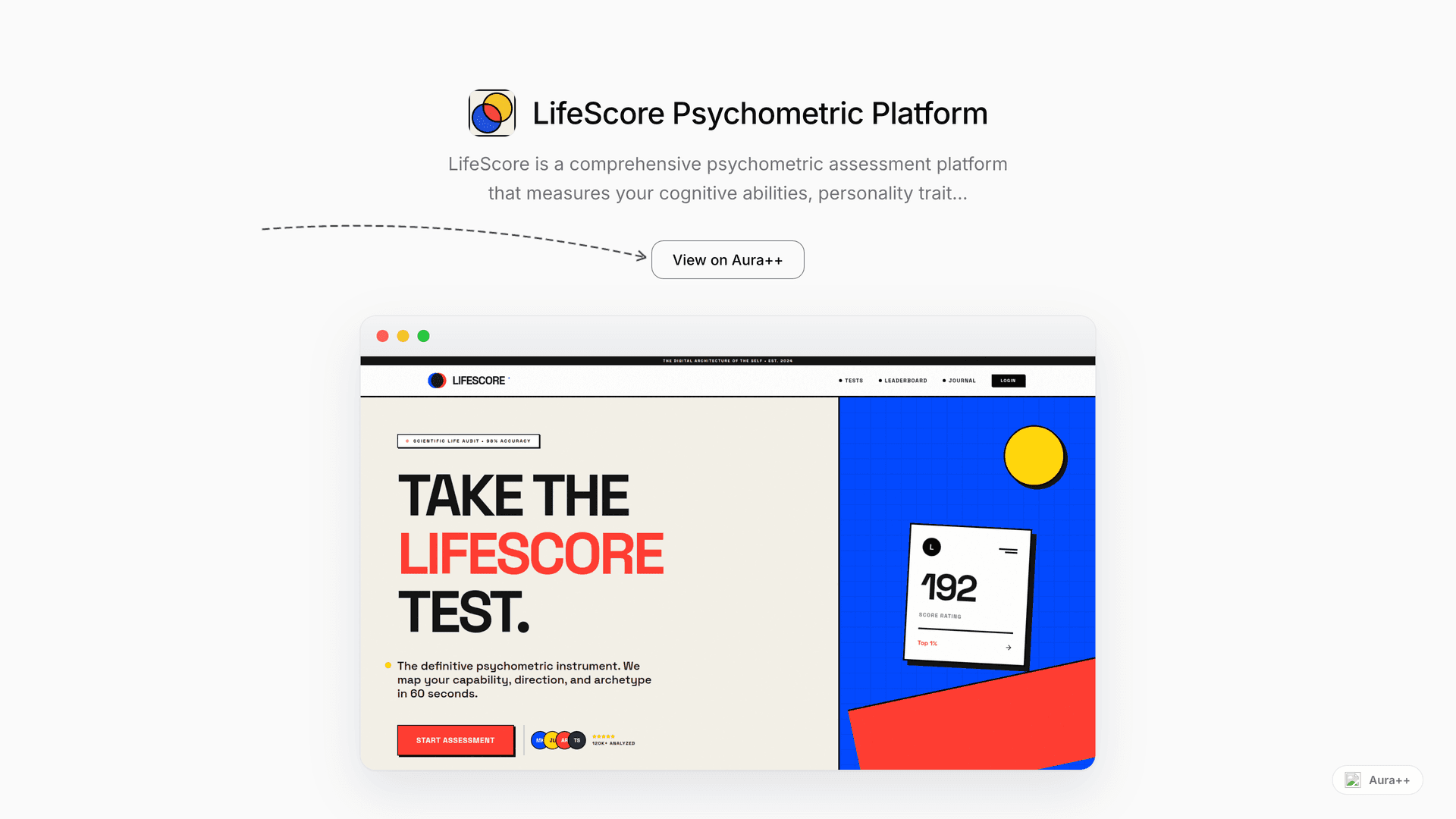 LifeScore Psychometric Platform launch story featured image on Aura++