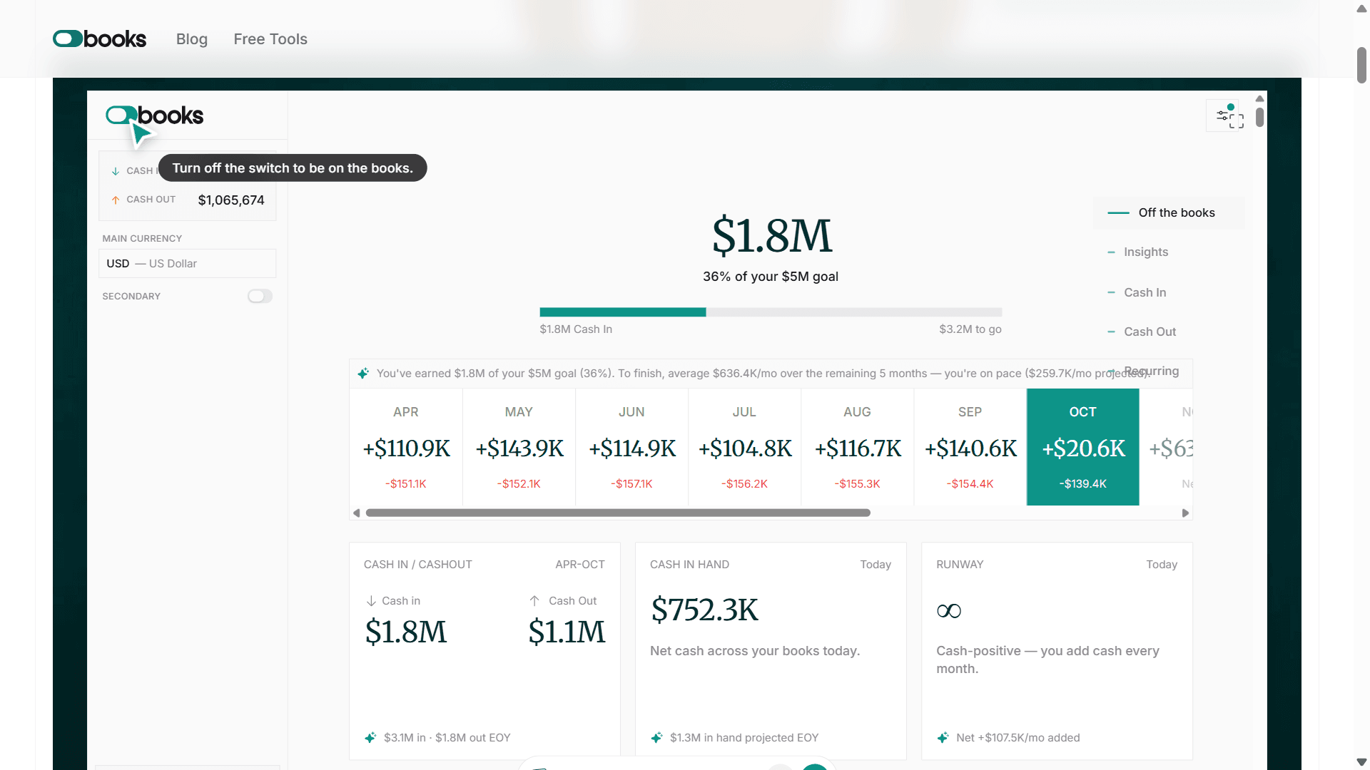 OffBooks.ai product preview for startup listing on Aura++