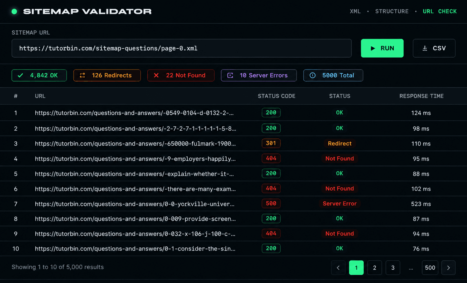 XML Sitemap Validator Chrome Extension product preview for startup listing on Aura++