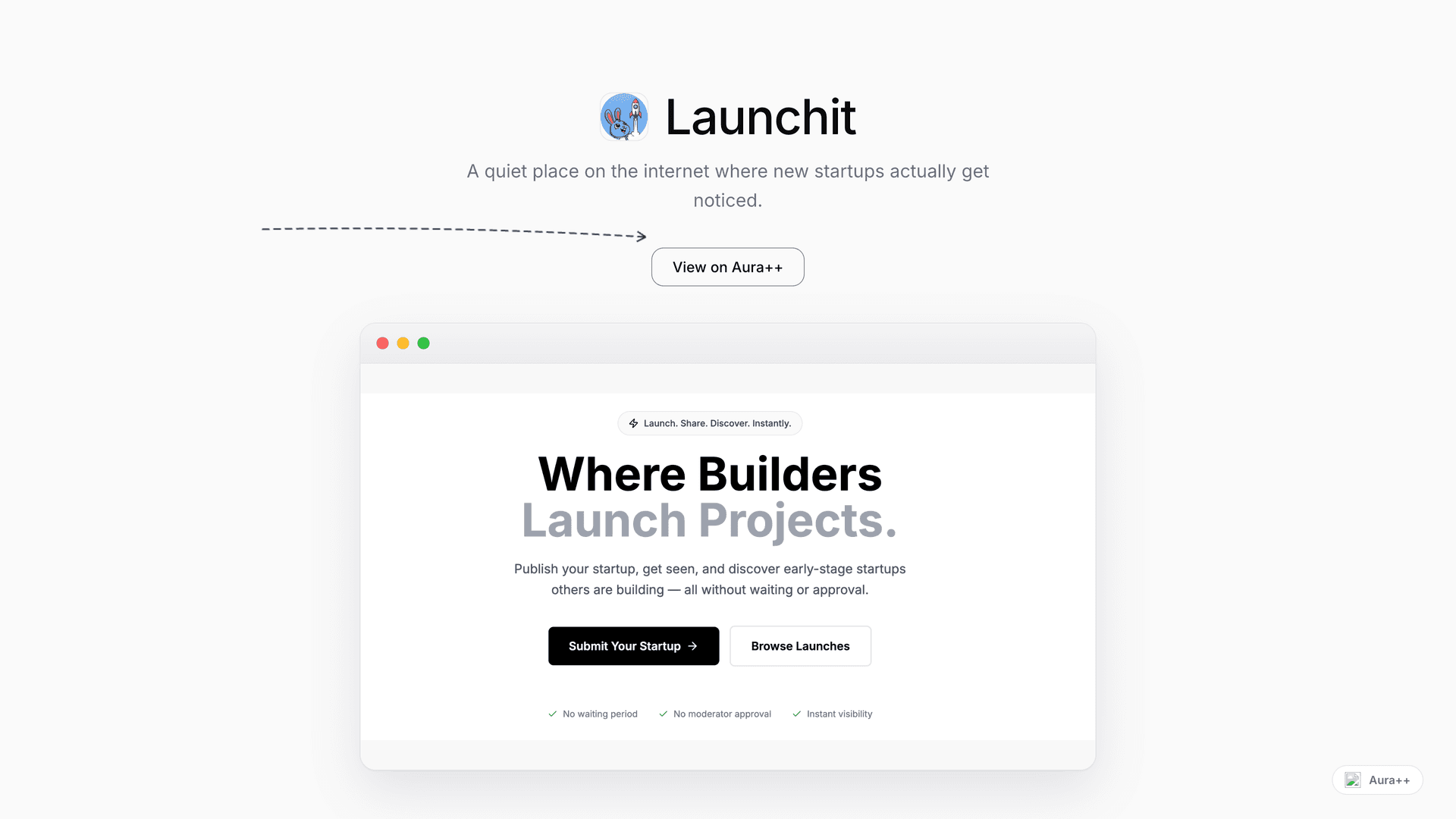 Launchit launch story featured image on Aura++