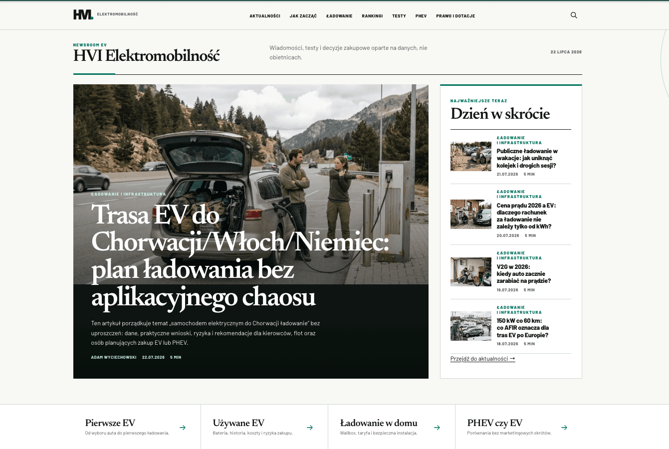 HVI EV Prices Poland product preview for startup listing on Aura++