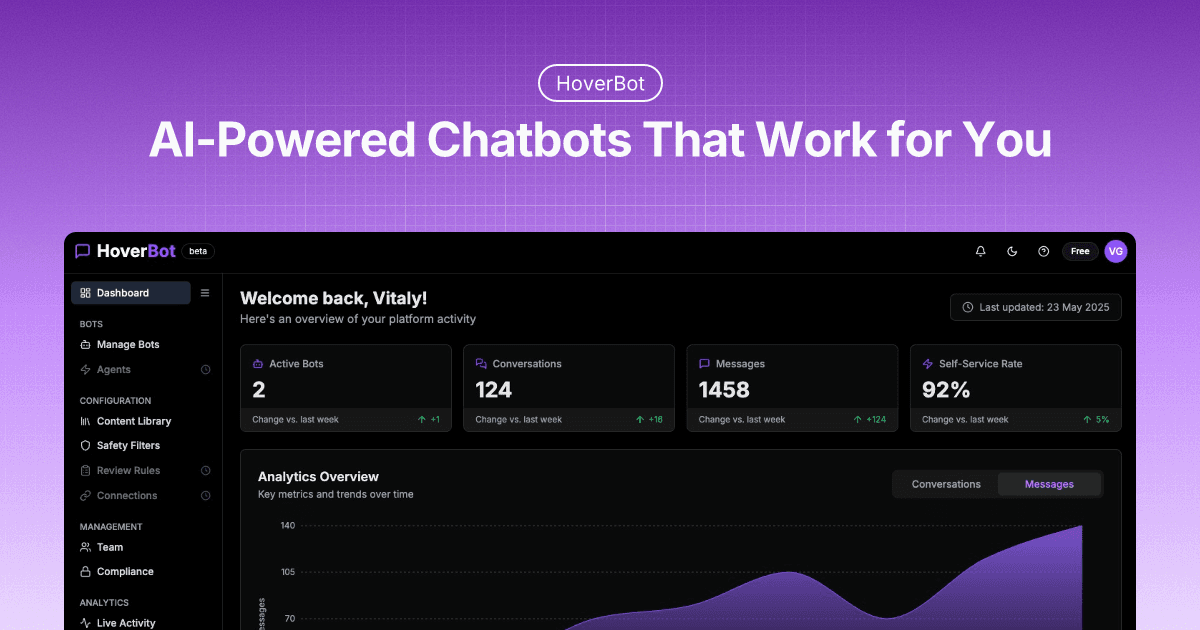 HoverBot AI Chatbot Platform - Product Image
