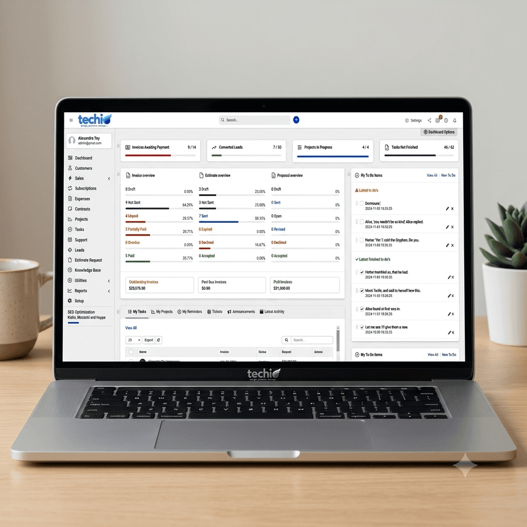 CRM Software by Techio product preview for startup listing on Aura++