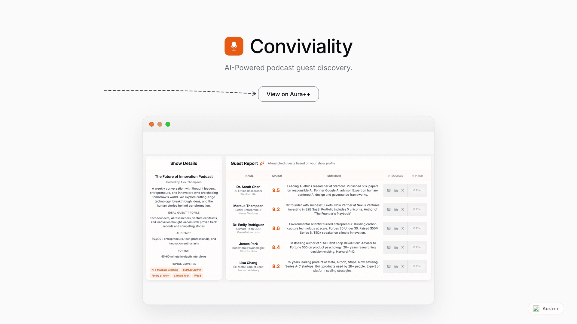 Conviviality launch story featured image on Aura++
