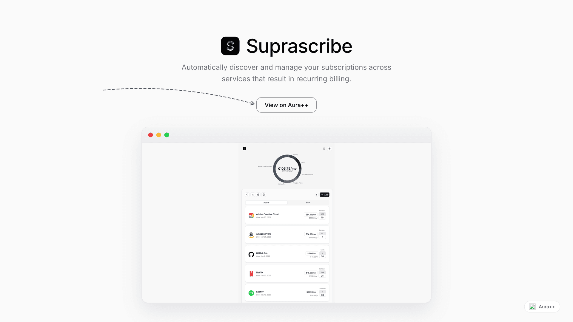 Suprascribe launch featured image on Aura++