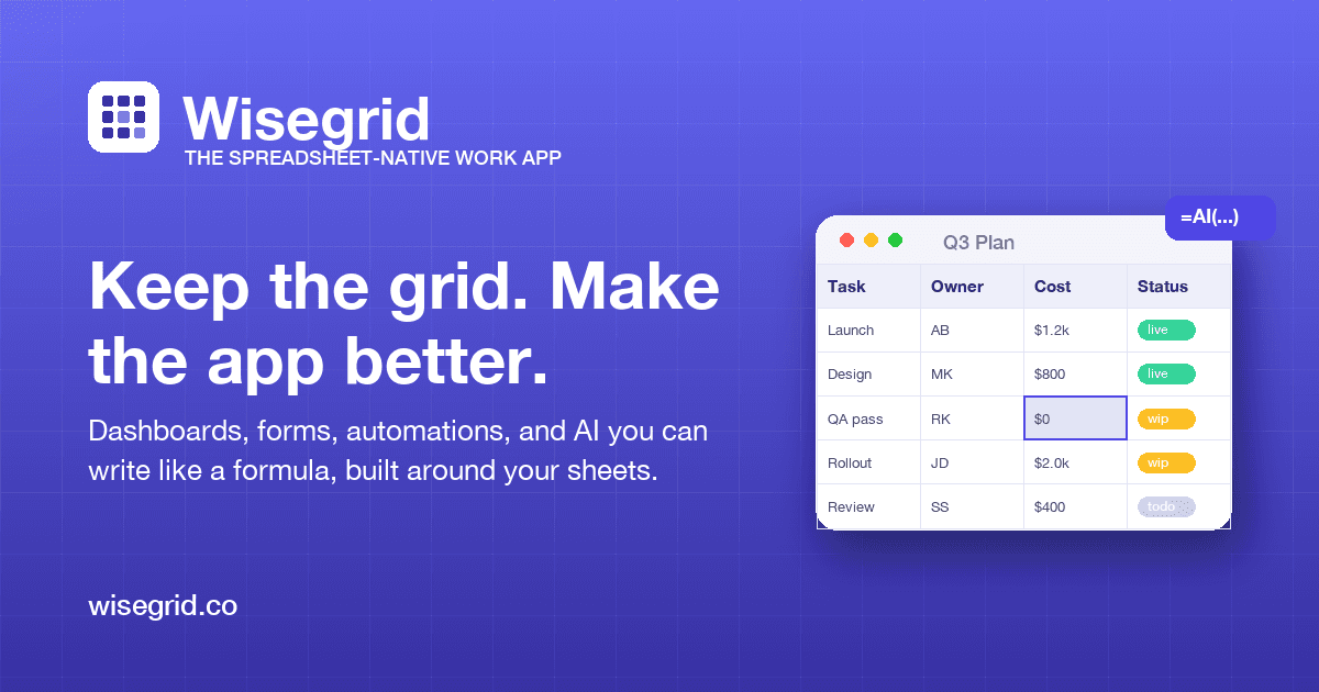 Wisegrid: Spreadsheet-Based Work App product preview for startup listing on Aura++