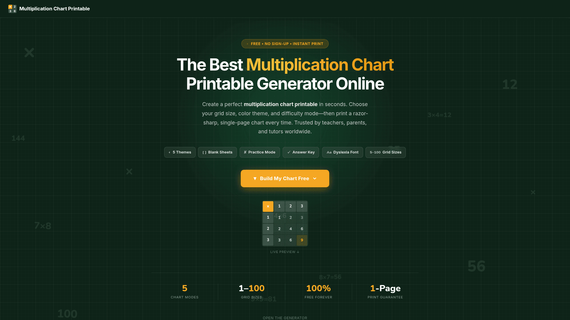 Multiplication Chart Generator - Product Image
