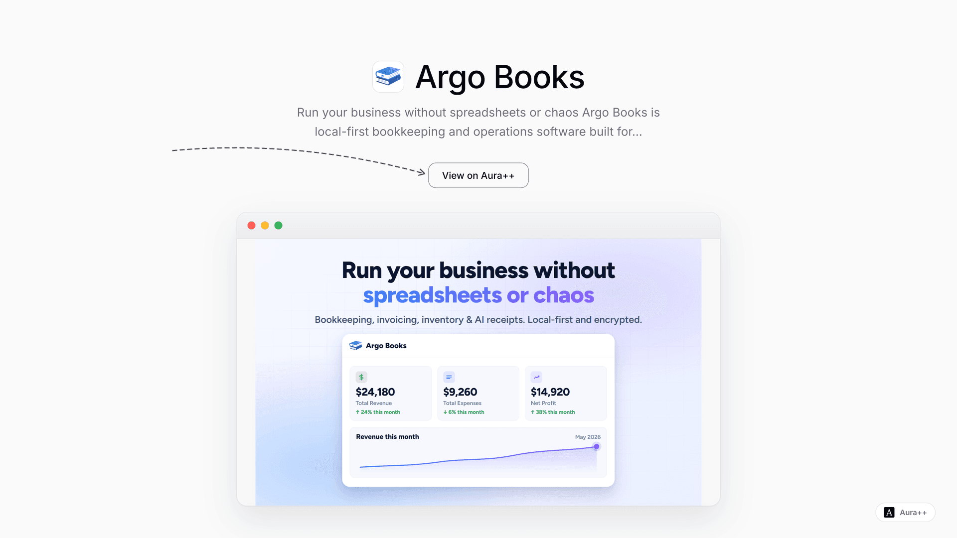 Argo Books launch featured image on Aura++