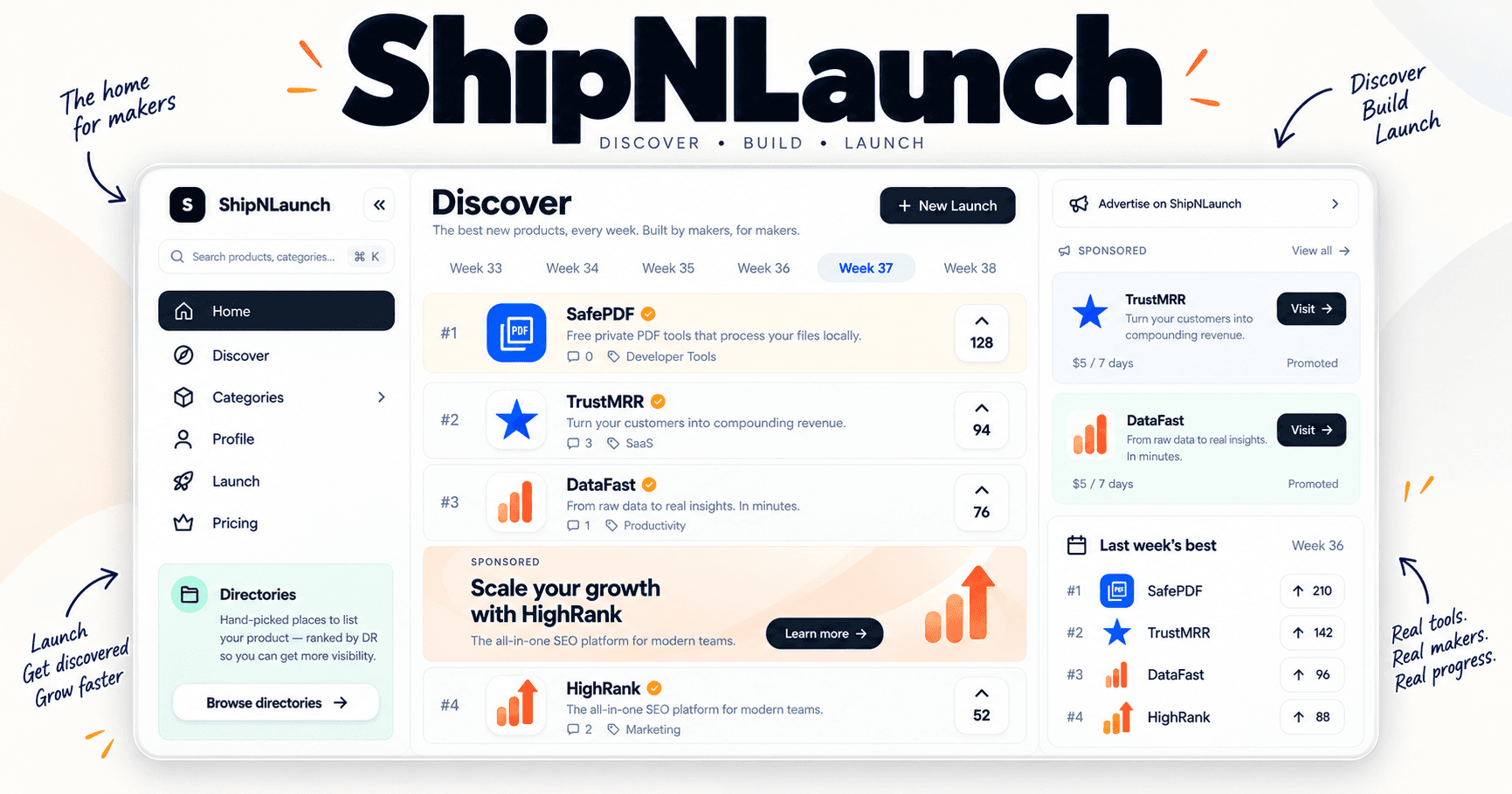 ShipNLaunch product preview for startup listing on Aura++
