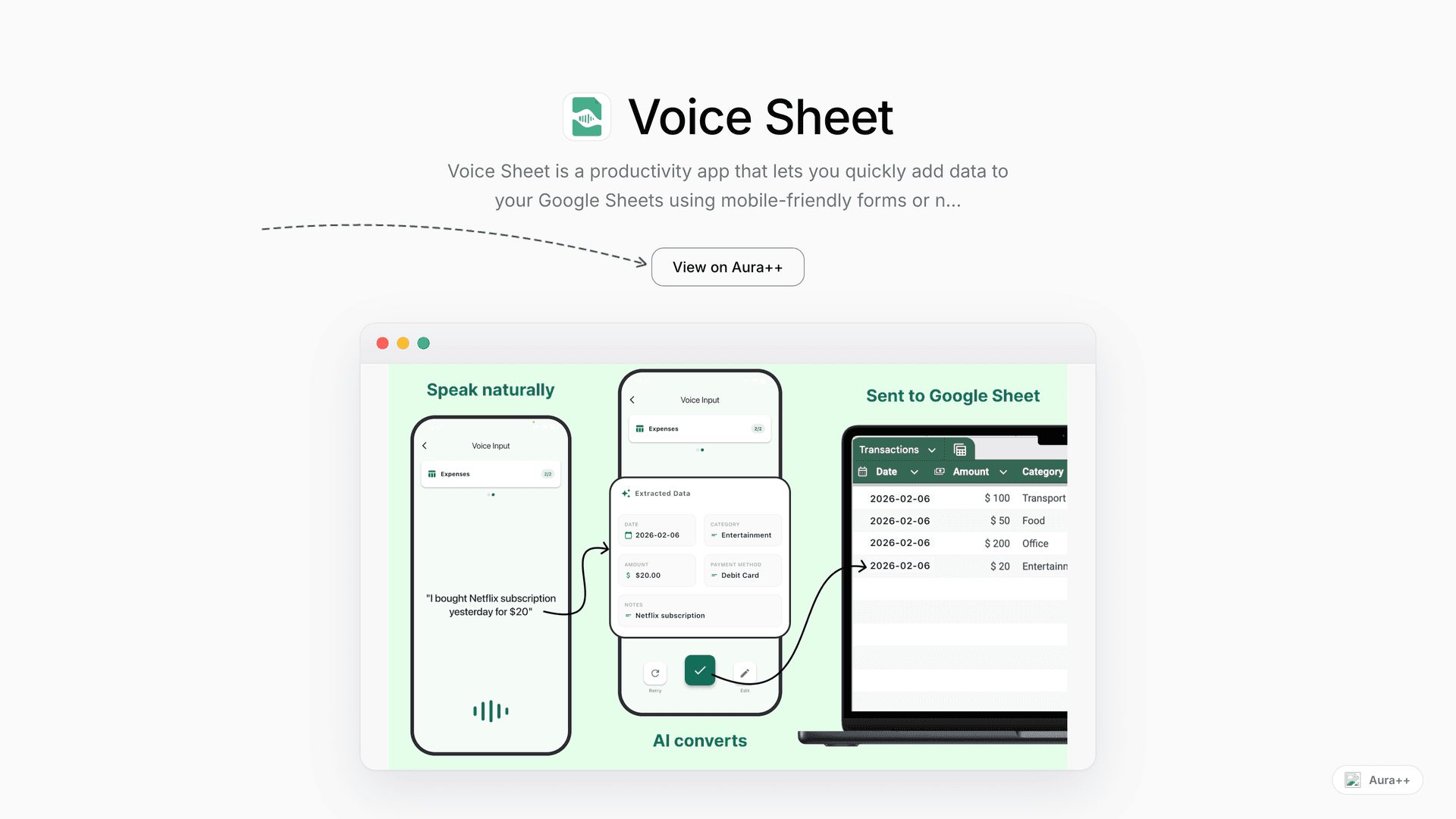 Voice Sheet launch story featured image on Aura++