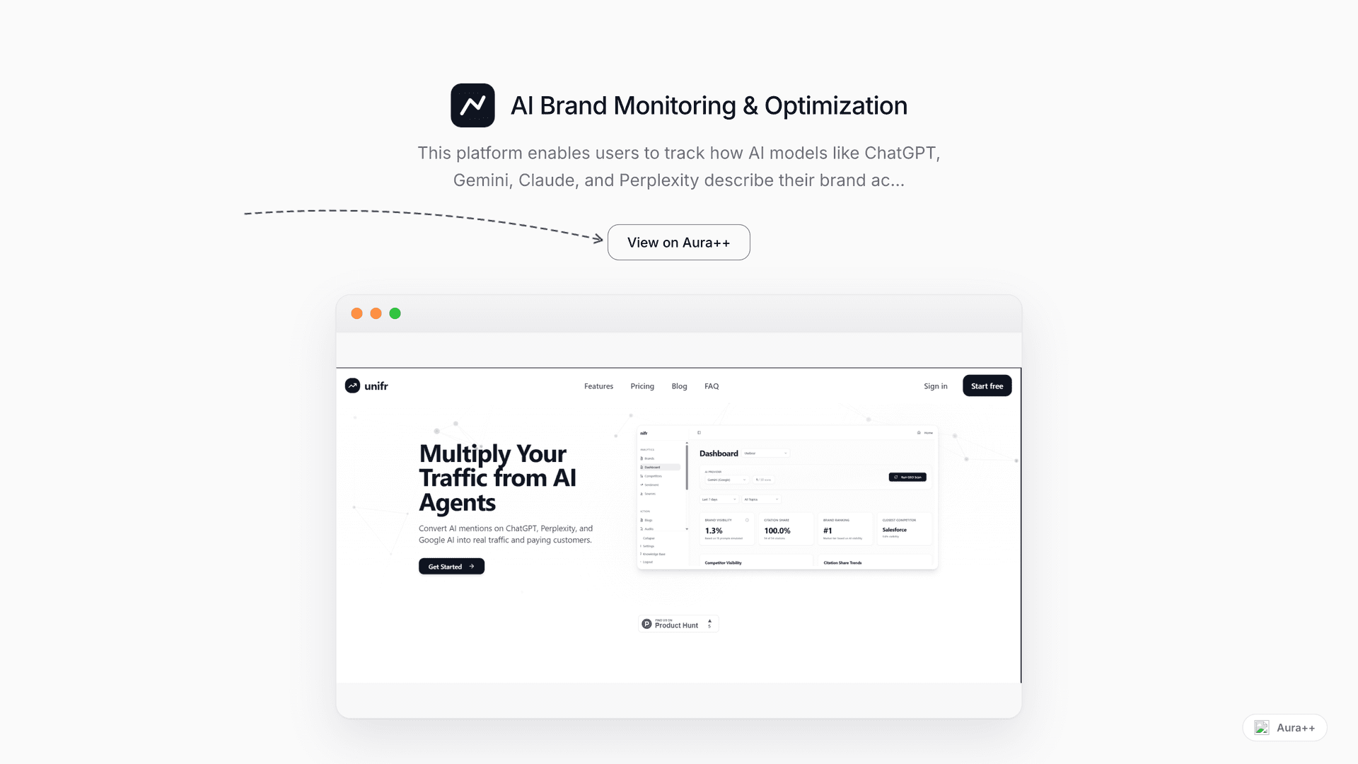 AI Brand Monitoring & Optimization launch story featured image on Aura++
