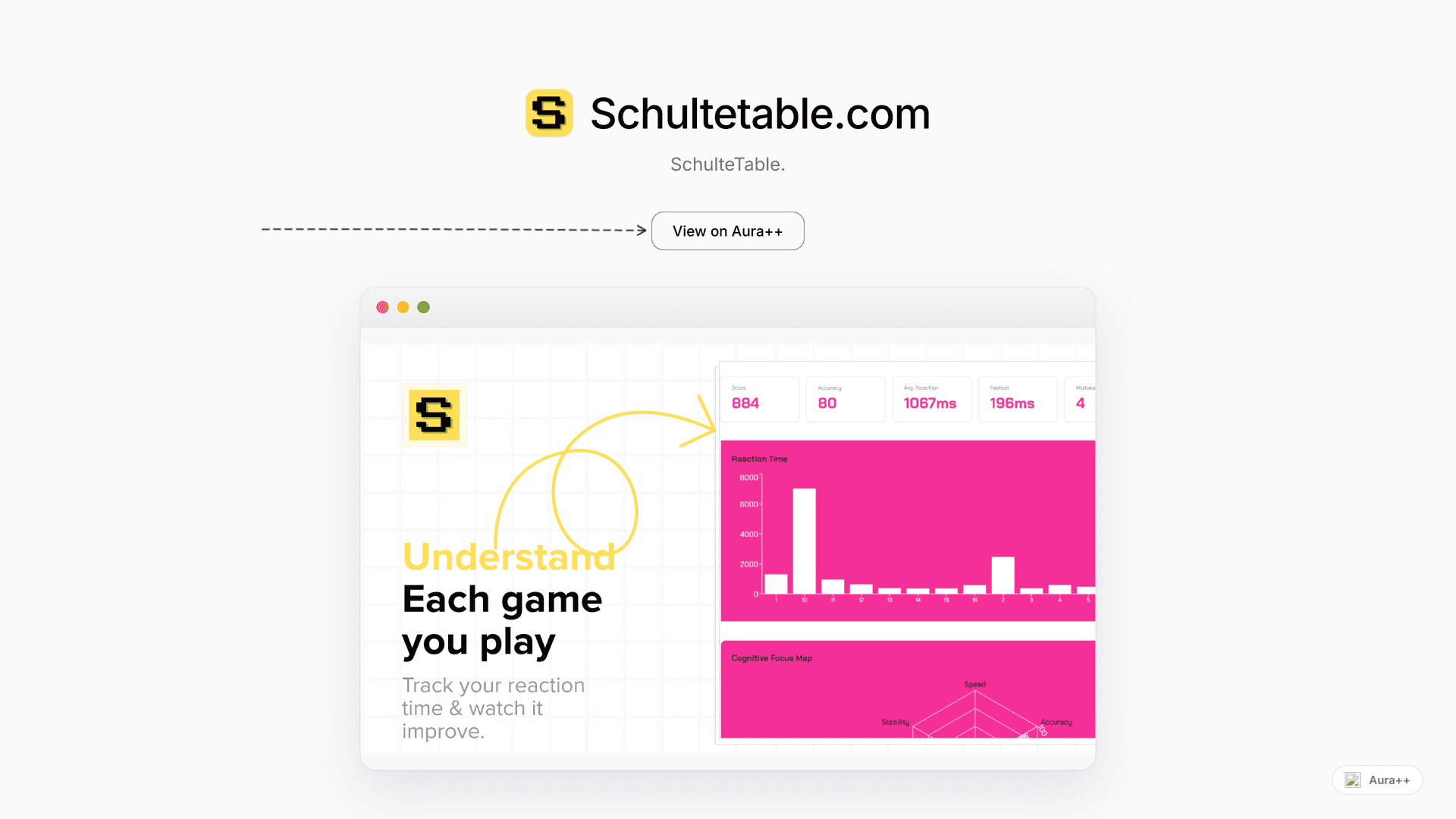 Schultetable.com  launch story featured image on Aura++