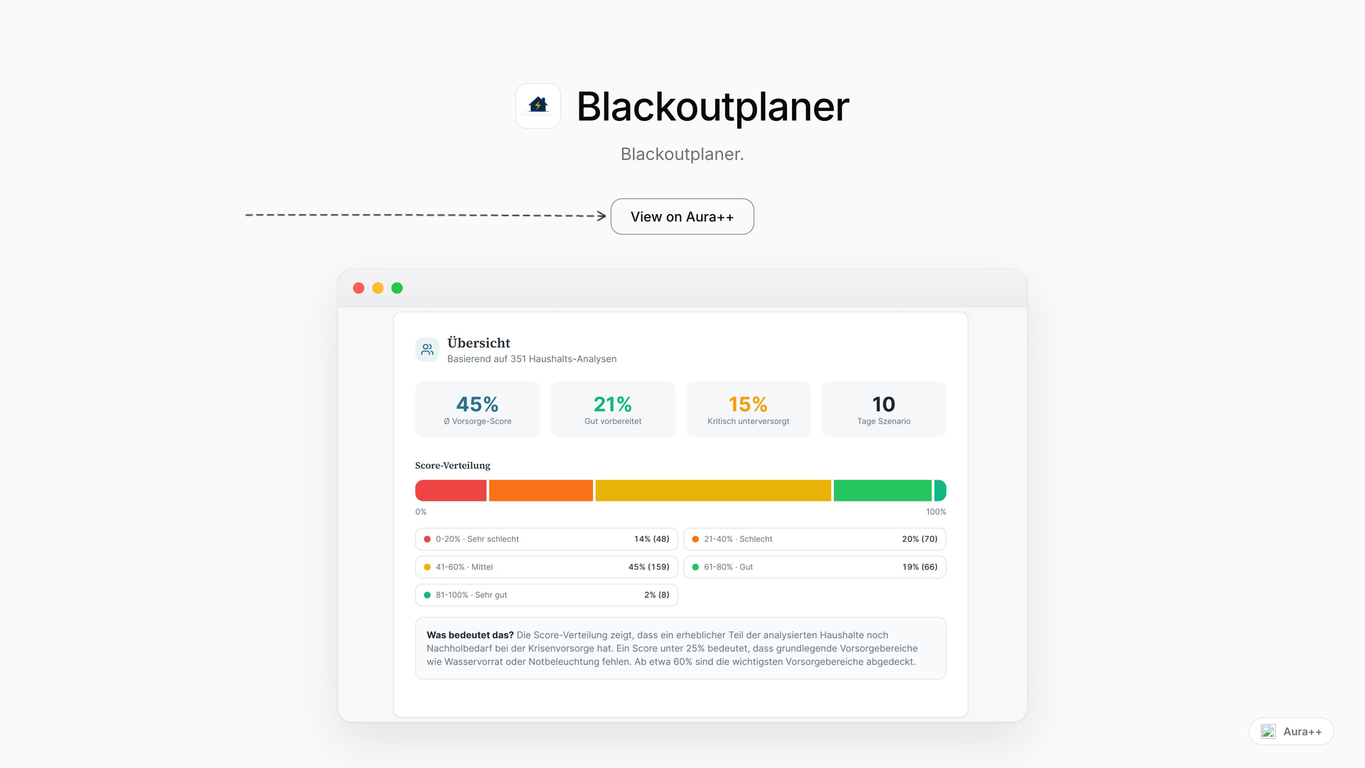 Blackoutplaner launch story featured image on Aura++