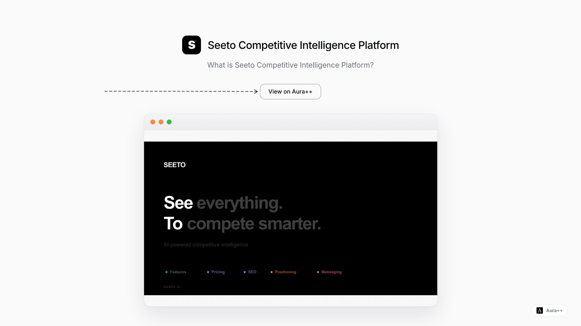 AI-Powered Competitive Analysis: Seeto's Edge in Market Insights