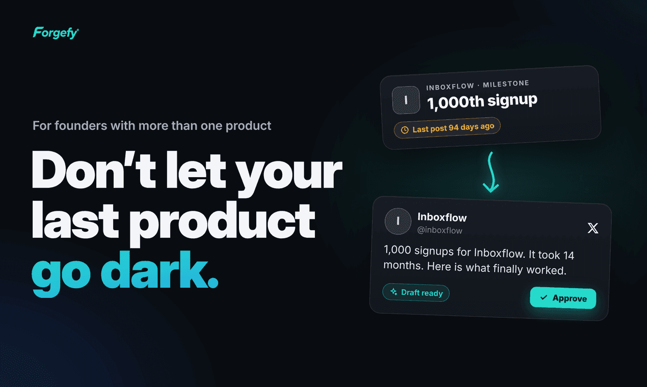 Forgefy - Automate Social Content from Product Updates product preview for startup listing on Aura++