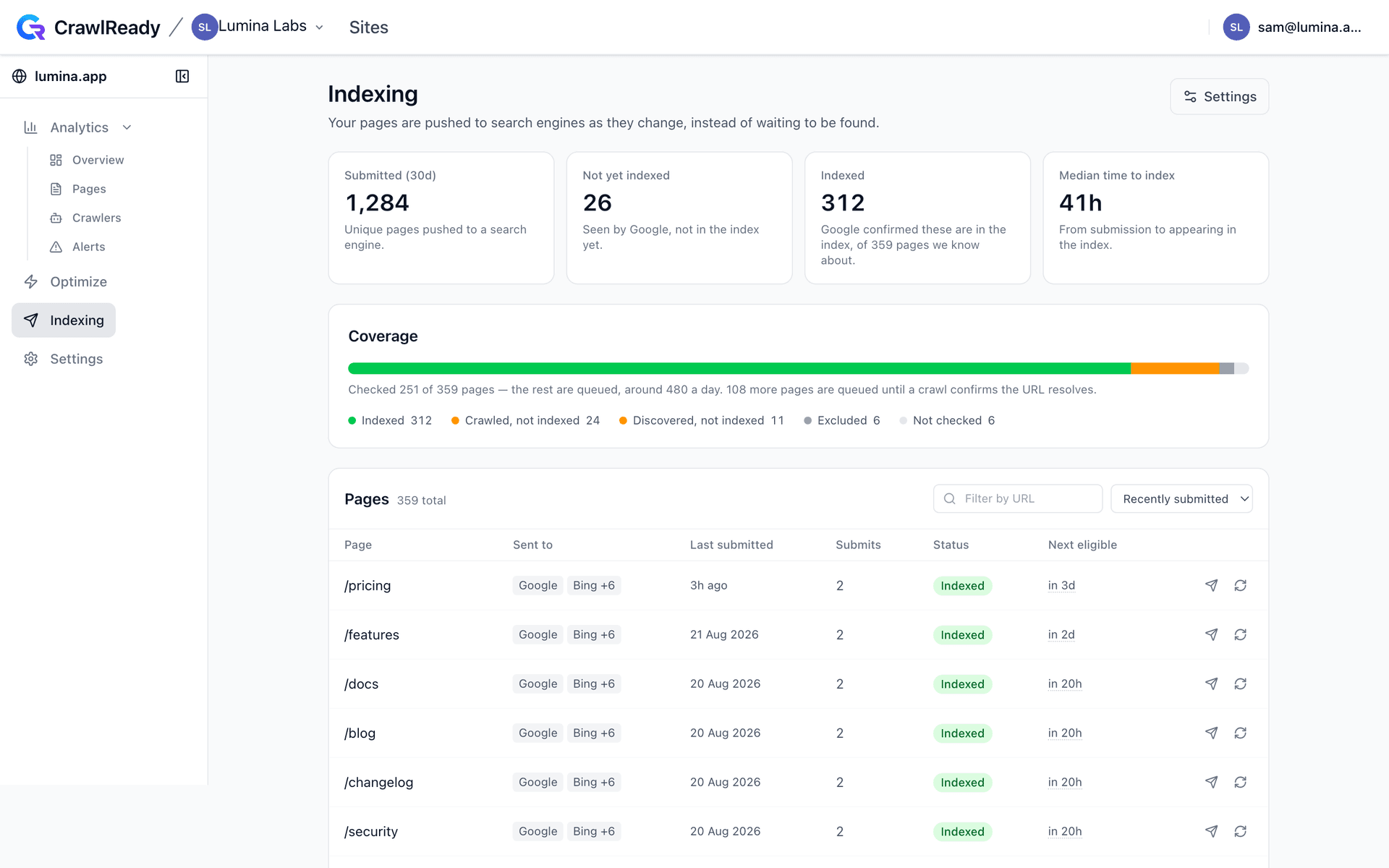 CrawlReady: AI Website Visibility Tool product preview for startup listing on Aura++