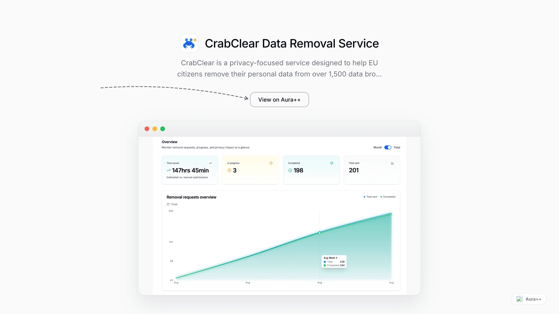 CrabClear Data Removal Service launch story featured image on Aura++