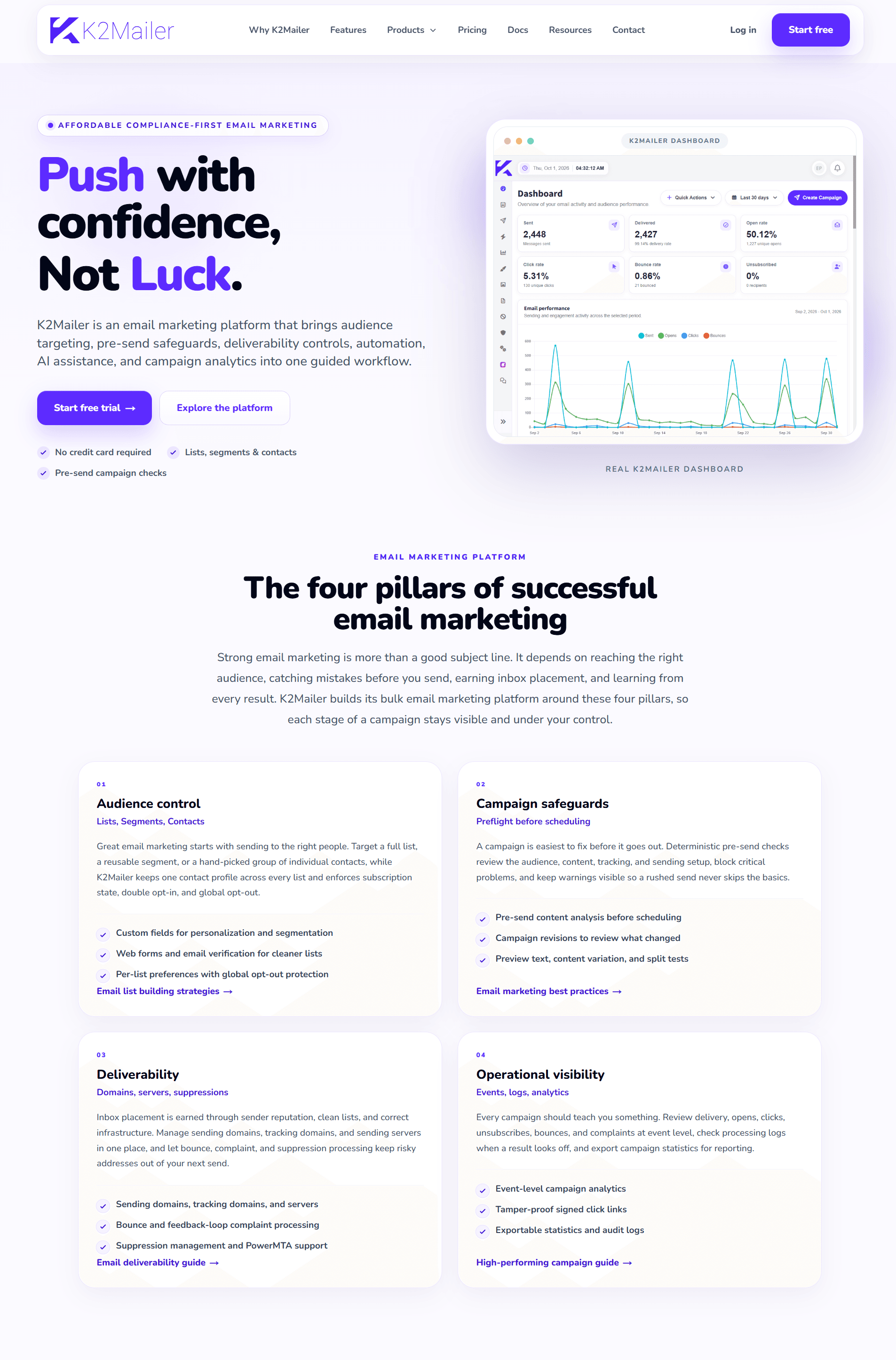 K2Mailer product preview for startup listing on Aura++